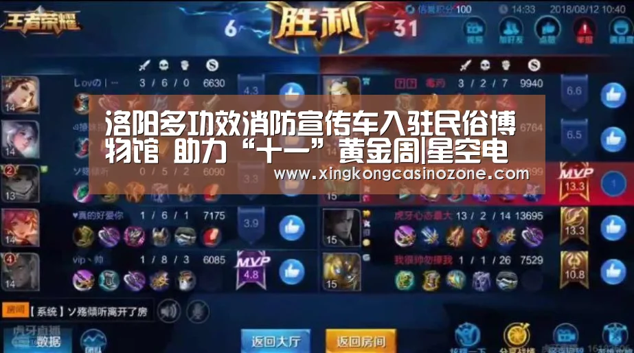 洛阳多功效消防宣传车入驻民俗博物馆 助力“十一”黄金周|星空电竞(图1) 星空官网